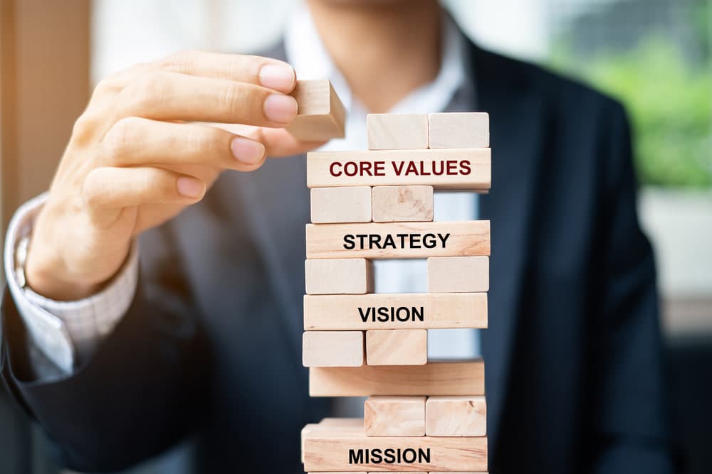 Wooden blocks labelled core values, strategy, vision and mission